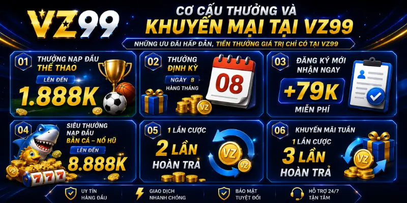 Cơ Cấu Thưởng Và Khuyến Mại VZ99